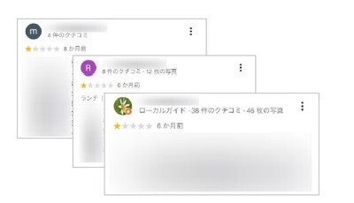 インターネット風評被害対策事業